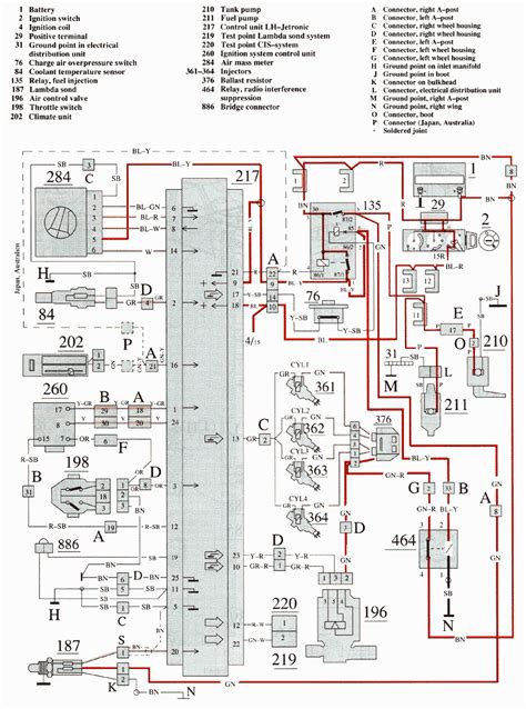 Question and answer Effortless Access: 1994 Volvo 850 Wiring Diagram Unveiled